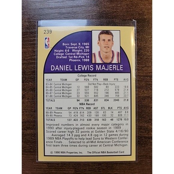 Dan Majerle 1990-1991 NBA Hoops #239 - Phoenix Suns - NBA - Picture 2 of 2